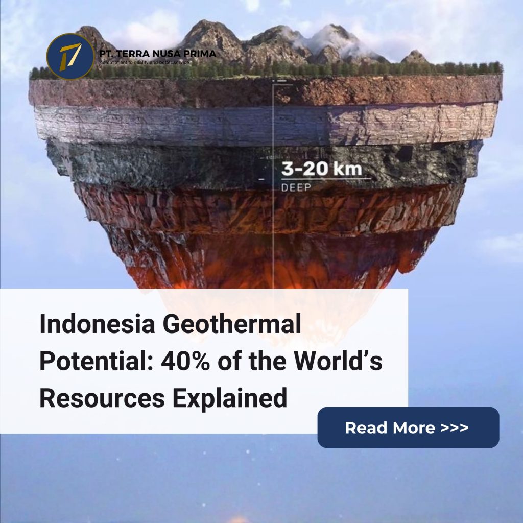 Indonesia geothermal potential along the Pacific Ring of Fire